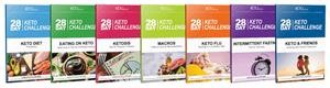 Sample of Keto Meal Plan